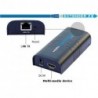 HDMI Extender RJ45 / cat5 / cat6 V3.0 1080P Extender