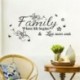 Család, ahol az élet kezdődik falmatrica Idézet szavak Mural Vinyl DIY Art Home Decor
