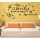 Család, ahol az élet kezdődik falmatrica Idézet szavak Mural Vinyl DIY Art Home Decor
