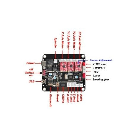 6X (3 tengelyes CNC vezérlő Grbl vezérlés dupla Y tengelyes USB vezérlőkártya Contro O8J3