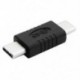 1X (USB 3.1 C típusú (hím) - USB 3.1 C típusú (hím) U4D6)