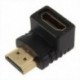 HDMI a M / F csatlakozó hosszabbító adapter csatlakozója HDTV HDCP 1080-hoz