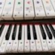 88/61 billentyűs zongora színes matricák átlátszó, levehető zenei matrica jegyzetekkel ellátott matrica kézi tekercses