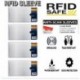 Zöld - 10db RFID blokkoló hüvelyes hitelkártya védő bankkártya tartó az Egyesült Királyság pénztárcáihoz