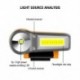 Kibocsátó szín: fekete - Indukciós sapkás kapcsos lámpa 2200 mAh USB újratölthető COB Flood Light vízálló