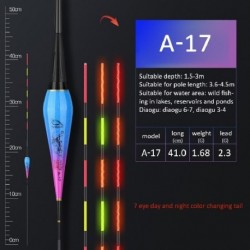 Szín: A 17 - Nano intelligens horgászúszó rendkívül érzékeny halharapásra emlékeztető bója gravitációs érzékelő