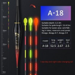 Szín: A 18 - Nano intelligens horgászúszó rendkívül érzékeny halharapásra emlékeztető bója gravitációs érzékelő