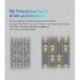 Csomag: EU PLUG - FEIYI R216G AC2100 router kétsávos gigabites 2,4 G 5,0 GHz-es 2034 Mbps vezeték nélküli router Wifi