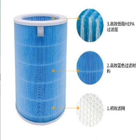 Szín: kék egyhordós - H12 Hepa Filter Xiaomi Xiaomi Air Purifier Mi 1/2/3 Generation Pro aktívszén szűrőhöz Xiaomi Air