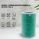 Szín: NINCS RFID-AI - Hepa Filter Xiaomi Xiaomi Air Purifier PM2.5 2 2C 2H 2S 3 3C 3H Pro aktívszén szűrőhöz Xiaomi Air