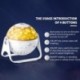 Szín: 7 film - LED Star projektor éjszakai fény 7 az 1-ben planetárium projektor Galaxy Starry Sky projektor lámpa USB