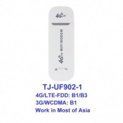 Fehér szín - 4G/3G USB WiFi router Sim kártya zseb vezeték nélküli router modem stick USB dongle mobil szélessáv 100Mbps