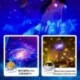 Szín: Alapmodell 7 film - LED Star projektor éjszakai fény Planetárium projektor Galaxy csillagos égbolt projektor lámpa