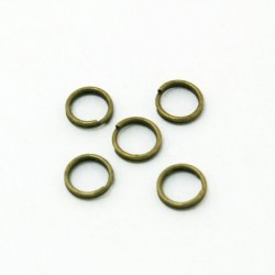 Sz__n_-antik-bronz---Forr__-kb.-660db_t__tel-F__m-nyitott-ugr__gy__r__k-6-mm-es-duplahurkos-ugr__gy__r__k-__kszerleletek